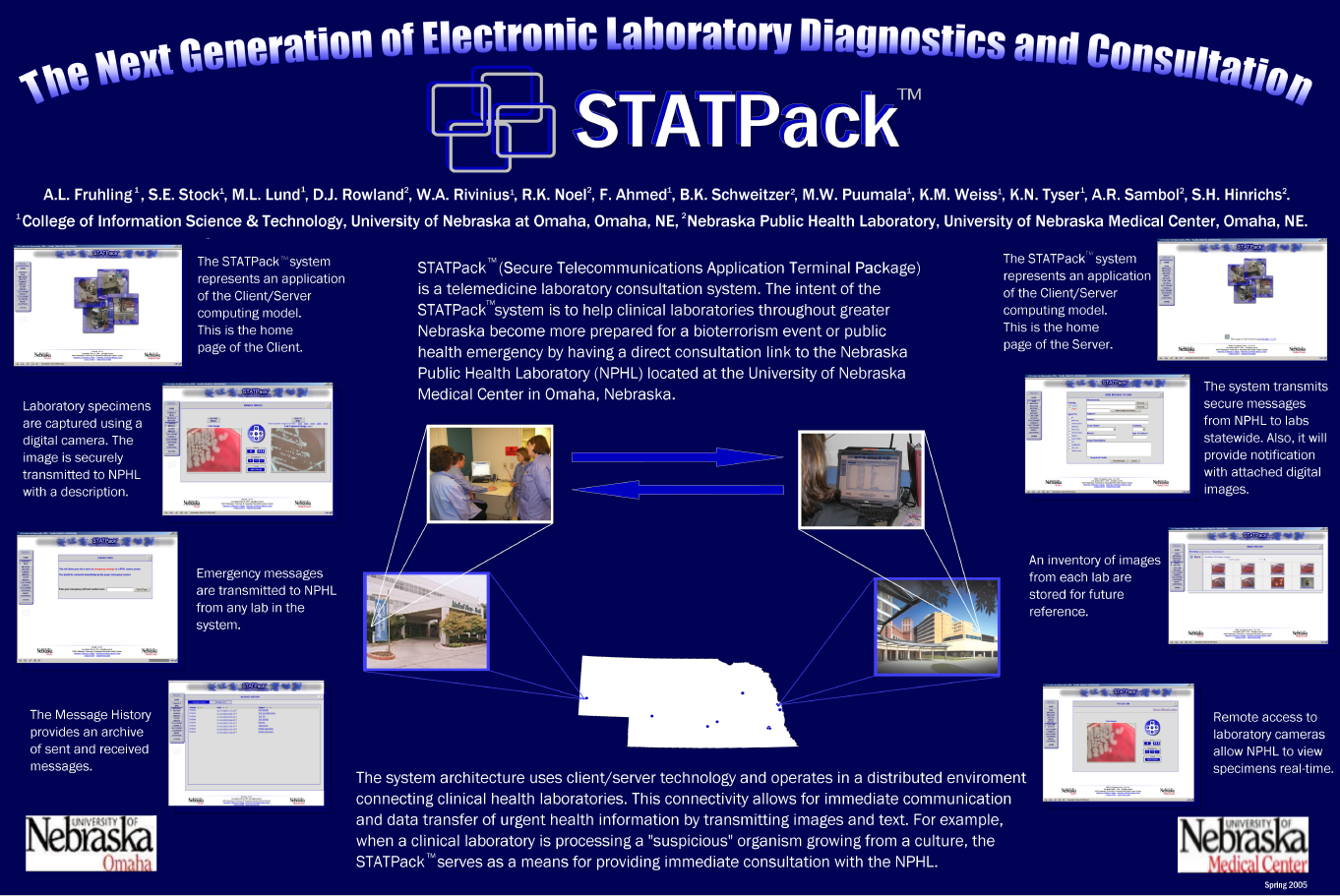 Spring 2005 STATPack&trade; Poster
