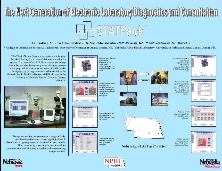 Spring 2006 STATPack&trade; Poster