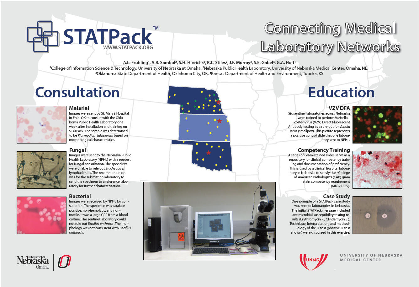 Spring 2013 STATPack&trade; Poster